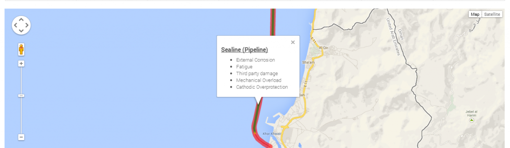 Multiple reporting options in clear and understandable format